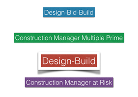 VCMG-US Design-Build